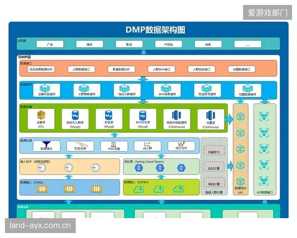 模块化制播组件兴起 赛事技术架构向灵活化演进